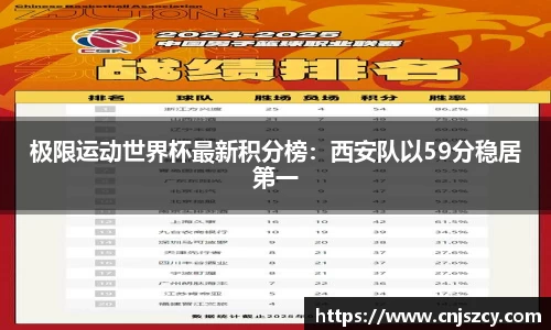 佰利乐首页